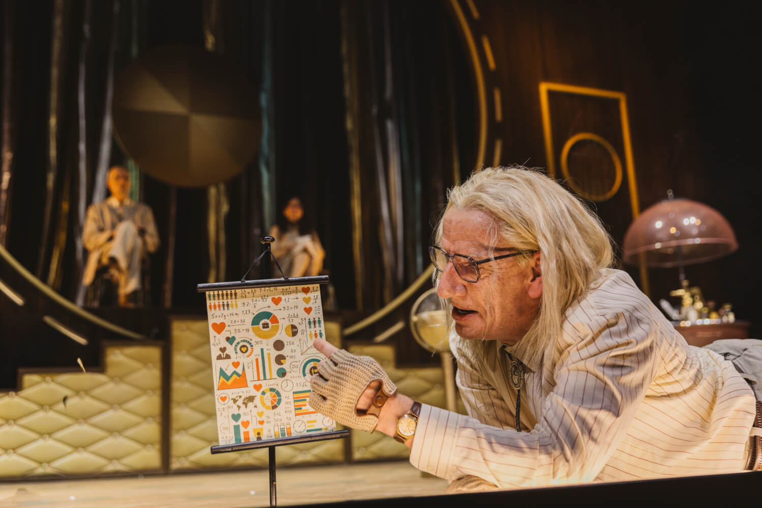 Ein Statistiker (Bernd Moss) geht ins Detail